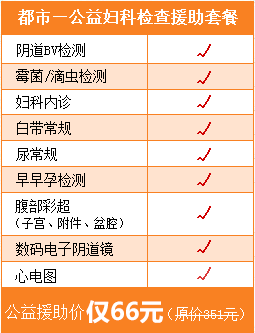 b超检查多少钱
